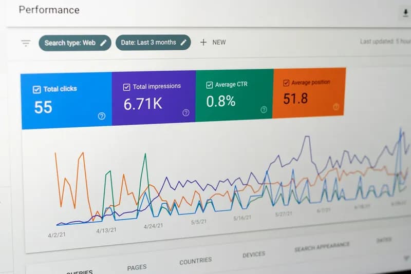 缓存与限流:避免 Datafeed 把行情接口打爆